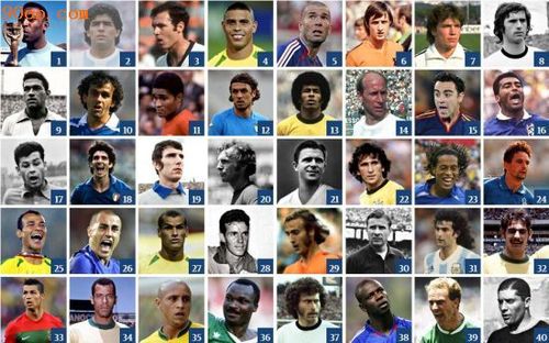 足球历史50大巨星